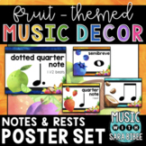 Music Decor: Fruit-Themed Notes and Rests Posters