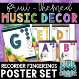 Music Decor: Fruit-Themed Recorder Fingering Posters