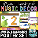 Music Decor: Fruit-Themed Standards and Statements Posters