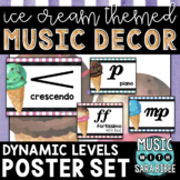Music Decor: Ice Cream-Themed Dynamics Posters