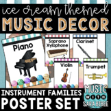 Music Decor: Ice Cream-Themed Instrument Family Posters