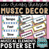 Music Decor: Ice Cream-Themed Music Terms Word Wall