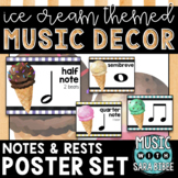 Music Decor: Ice Cream-Themed Notes and Rests Posters