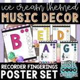 Music Decor: Ice Cream-Themed Recorder Fingering Posters
