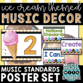 Music Decor: Ice Cream-Themed Standards and Statements Posters