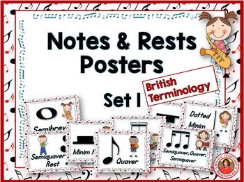 Preview of Music Notes and Rests Classroom Decor Posters - British Terminology