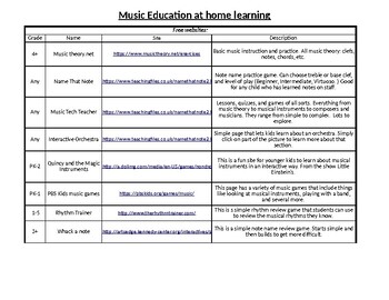 Preview of Music Education At Home
