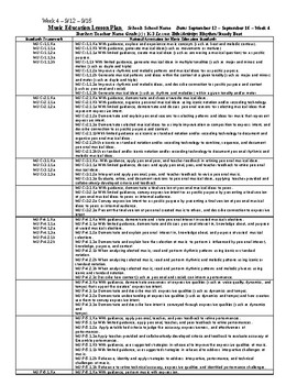 Preview of Music Education Lesson Plan Format