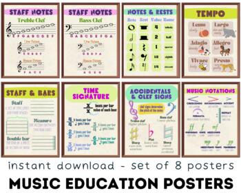 music education posters