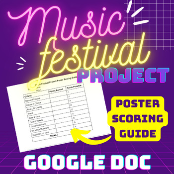 Preview of Music Festival Project- Poster Scoring Guide- EDITABLE & PRINTABLE