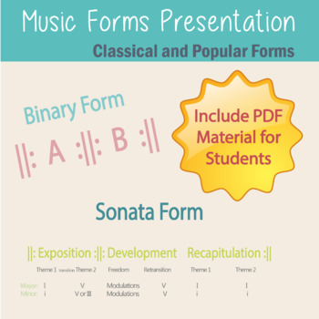 musical presentation of any form