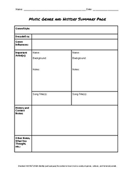 Preview of Music Genre Introduction and Summary Worksheet - EDITABLE