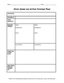 Music Genre Introduction and Summary Worksheet - EDITABLE