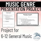 Music Genre Presentation Project PDF & Editable Version fo