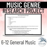 Music Genre Research Project with Rubrics for Middle & Hig