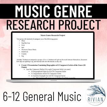 Preview of Music Genre Research Project with Rubrics for Middle & High School General Music