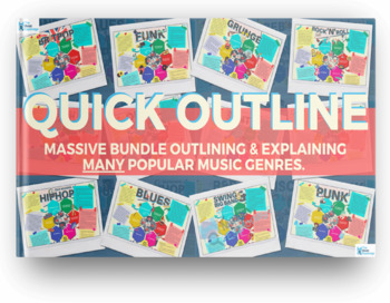 Preview of Music Genres Quick Outline - MEGA GROWING RESOURCE BUNDLE!