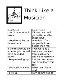 Preview of Music Growth Mindset Poster and Desk Chart