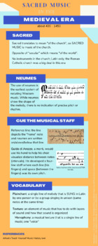 Preview of Music History-Medieval Era: Sacred Music Infographic