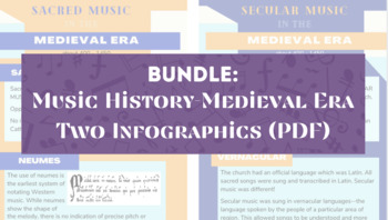 Preview of Music History-Medieval Era: Sacred & Secular Music Infographics