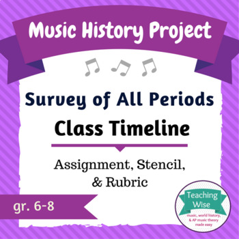 Preview of Music History Project – Class Timeline – Survey of All Periods