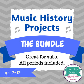 Preview of Music History Projects Bundle!
