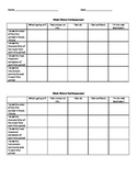 Music History Review Self-Assessment