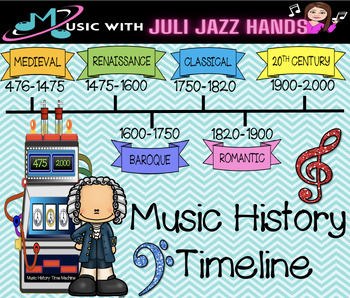 Preview of Music History Time Machine: A Composition Unit - Music Lessons & Bulletin Board