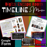 Music History Time Periods "Timeline of Music" Escape Room