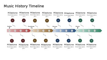 Preview of Music History Timeline Project