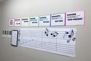 Preview of Music History Timeline for CLASSROOM!