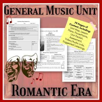 Preview of Music History Unit: Romantic Period (Middle School General Music)