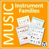 Music Instrument Families - 4 Handouts & 16 Worksheets