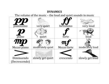 Preview of Music Interactive Notebook Pages - Dynamics, Tempos, Articulations