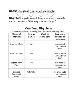 Preview of Music Interactive Notebook Pages - Rhythms