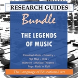 Music Legends Research Paper Projects — Secondary Music EL