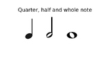 Music Lesson on quarter, half and whole note