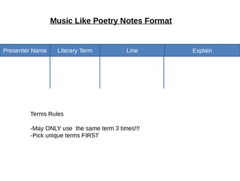 Preview of Music Like Poetry Student Notes over Presentations