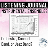 Music Listening Journal Orchestra vs Concert Band vs Jazz Band