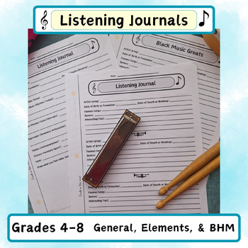 Preview of Music Listening Journals Grades 4 to 8 Ontario