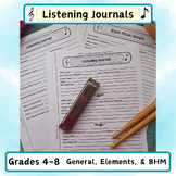 Music Listening Journals Grades 4 to 8 Ontario