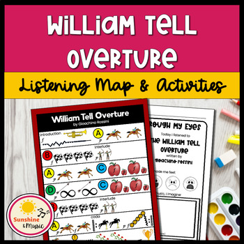 Preview of Music Listening Map: The William Tell Overture Finale