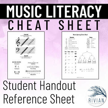 Preview of Music Literacy Cheat Sheet Reference for Musical Terms