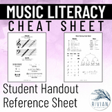 Music Literacy Cheat Sheet Reference for Musical Terms