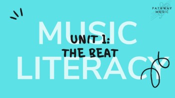 Preview of (1b) Slideshow: Unit 1: The Beat (PDF)