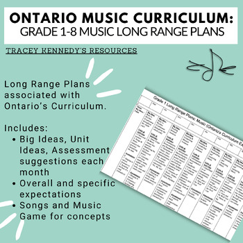 Preview of Music Long Range Plans | Grade 1-8 | Ontario Curriculum | Editable