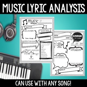 Preview of Music Lyric Analysis FOR ANY SONG!