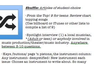 Preview of Music Magazine- Student Article Descriptions