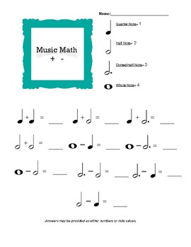 music math scores higher