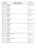 Music Monthly Lesson Plan Template 